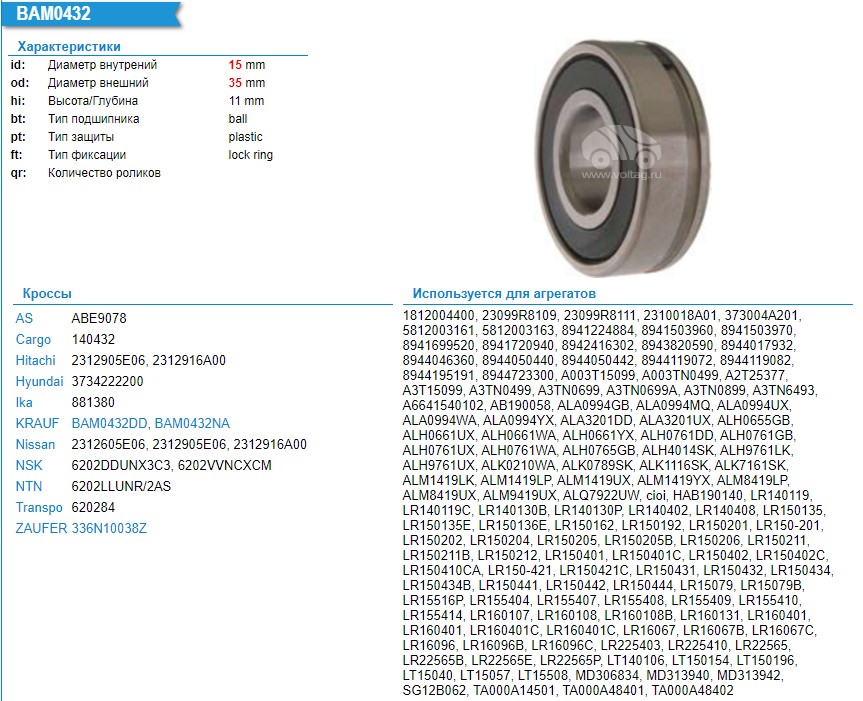 Подшипник генератора 6202VVNCXCM (NSK)